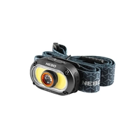 Nebo Mycro 500+ Headlamp & Cap Light